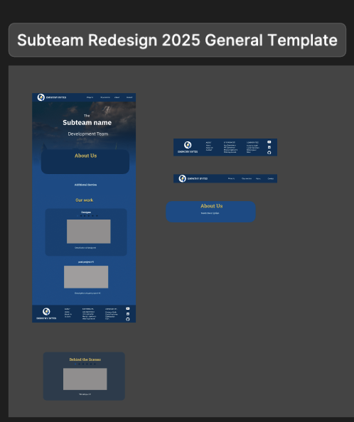 Redesign of general template for subteam pages